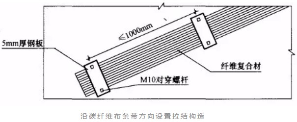 靖边砌体结构加固改造